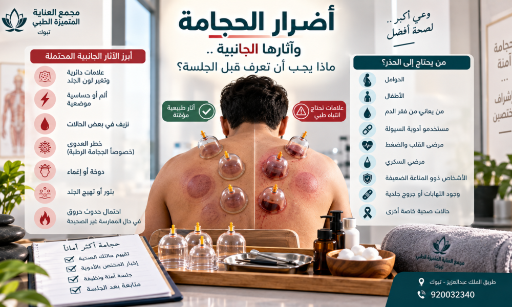 أضرار الحجامة والآثار الجانبية وموانع إجراء الحجامة