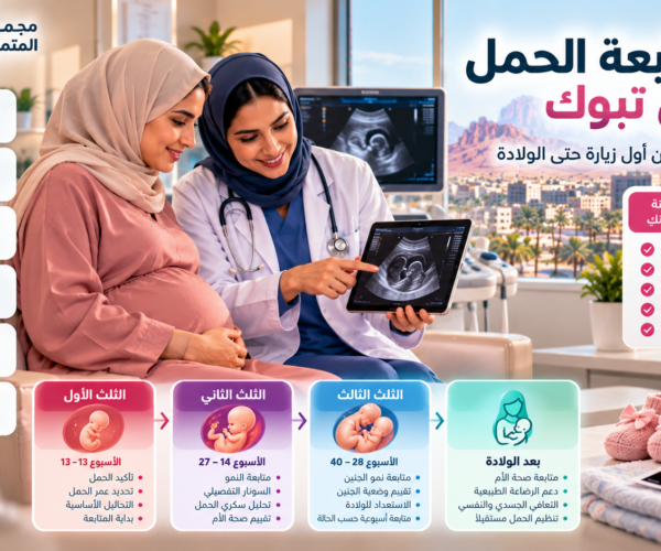 متابعة الحمل في تبوك مع طبيب النساء والتوليد والسونار